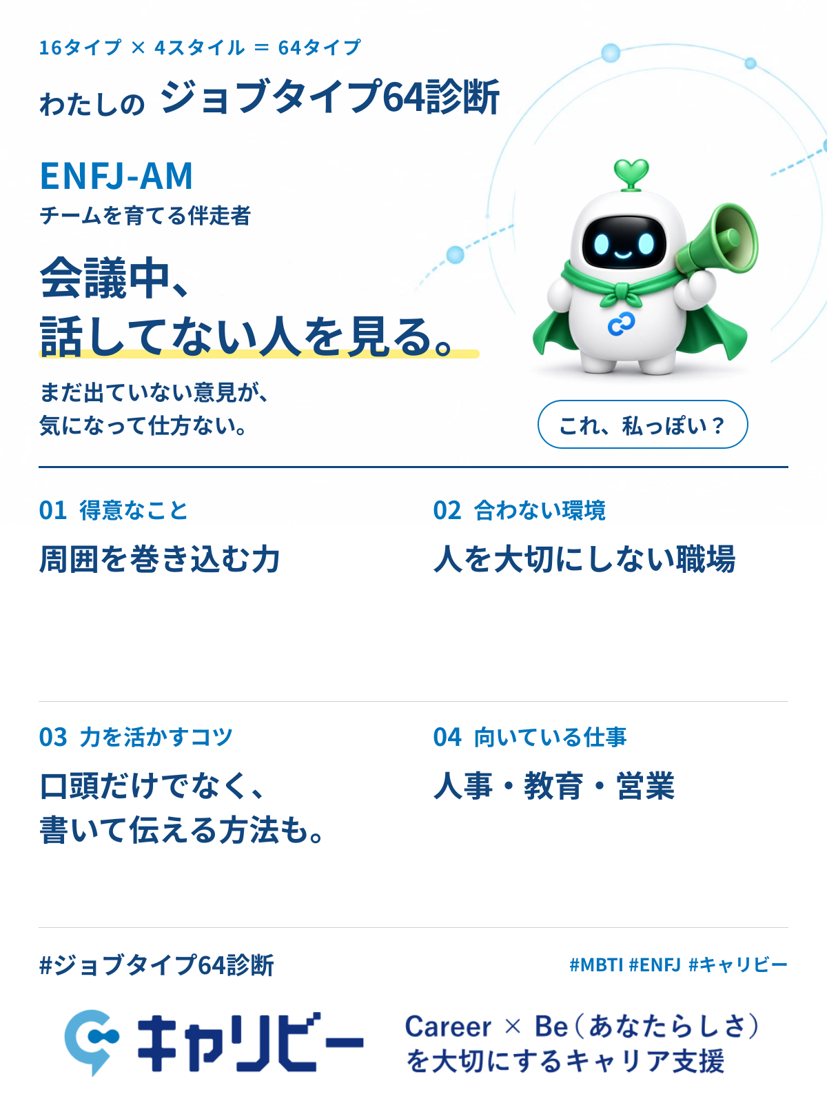 ENFJ-AM チームを育てる伴走者の共有カード