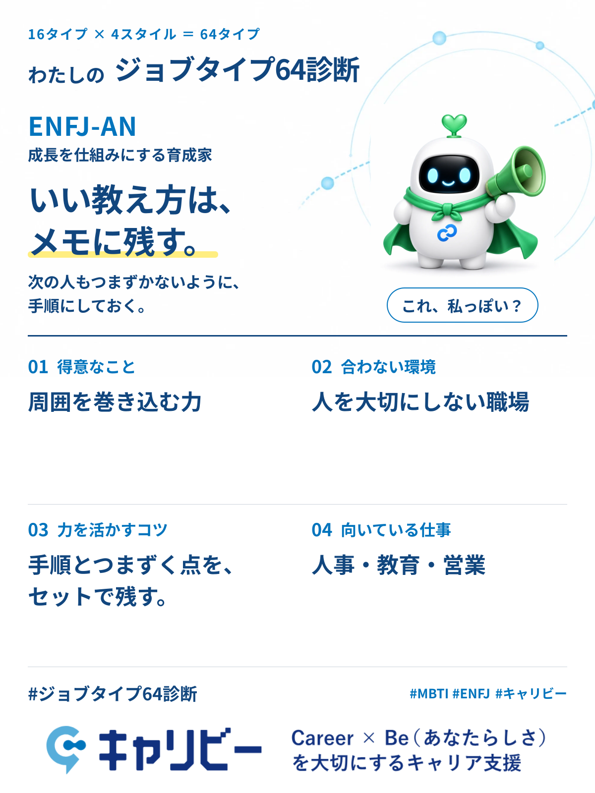 ENFJ-AN 成長を仕組みにする育成家の共有カード