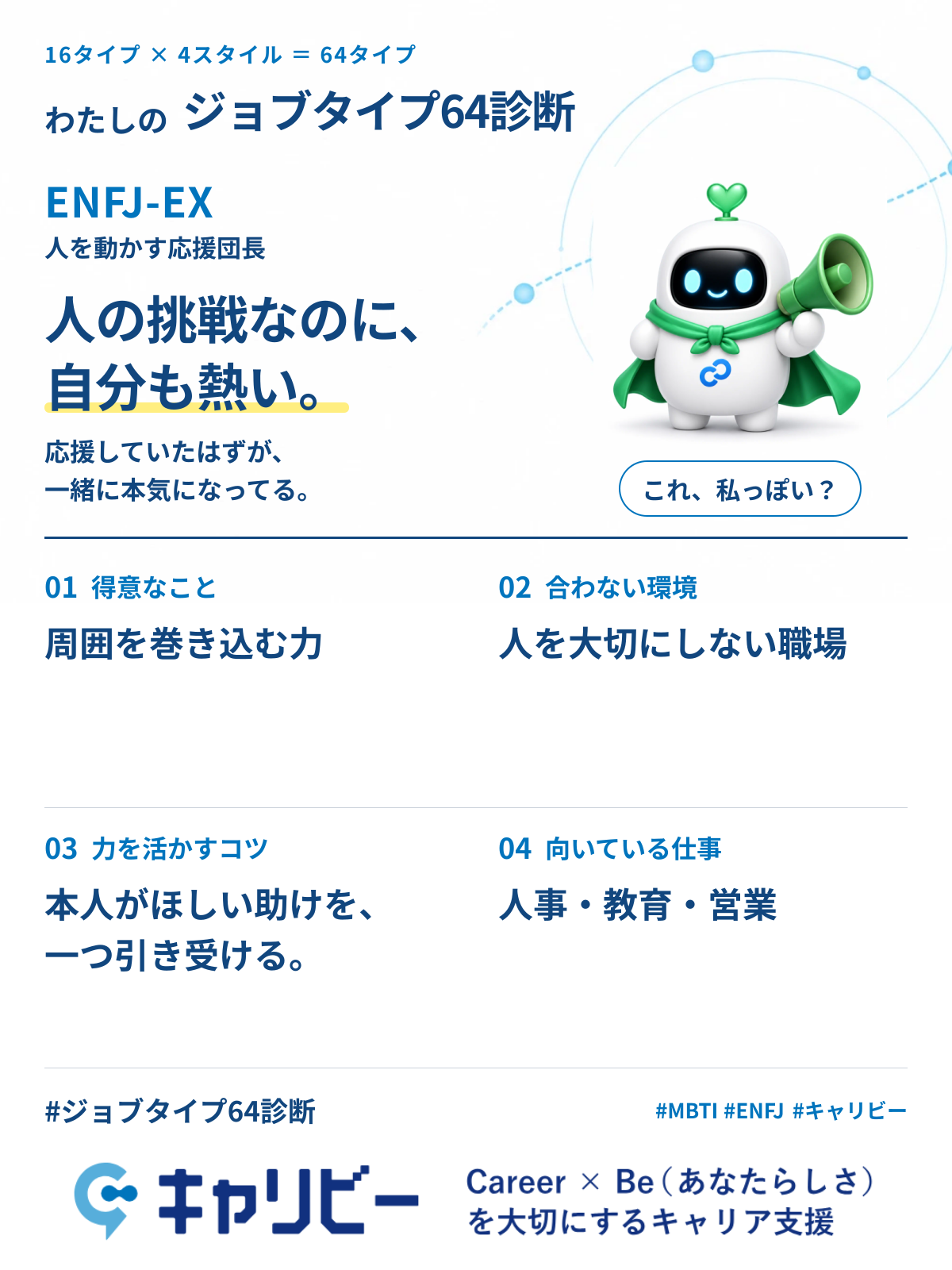 ENFJ-EX 人を動かす応援団長の共有カード