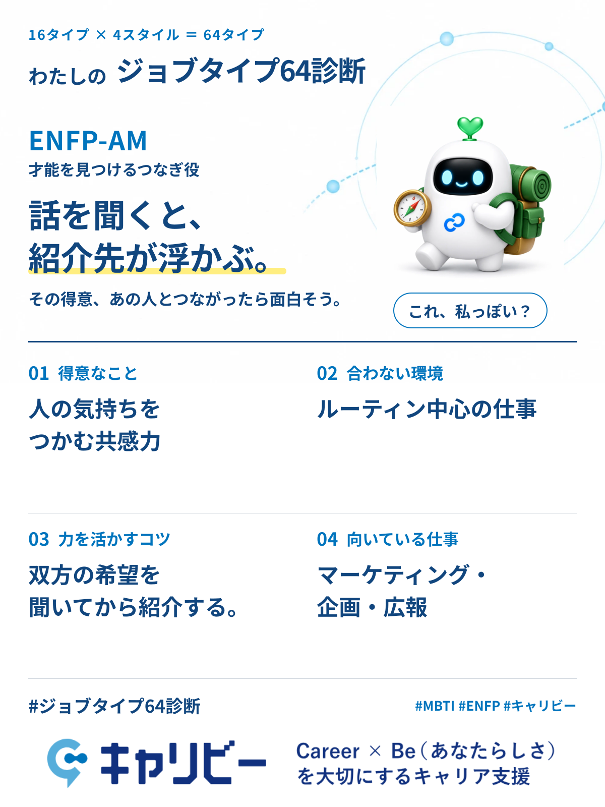 ENFP-AM 才能を見つけるつなぎ役の共有カード