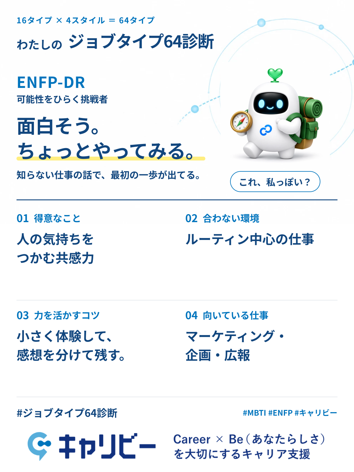 ENFP-DR 可能性をひらく挑戦者の共有カード