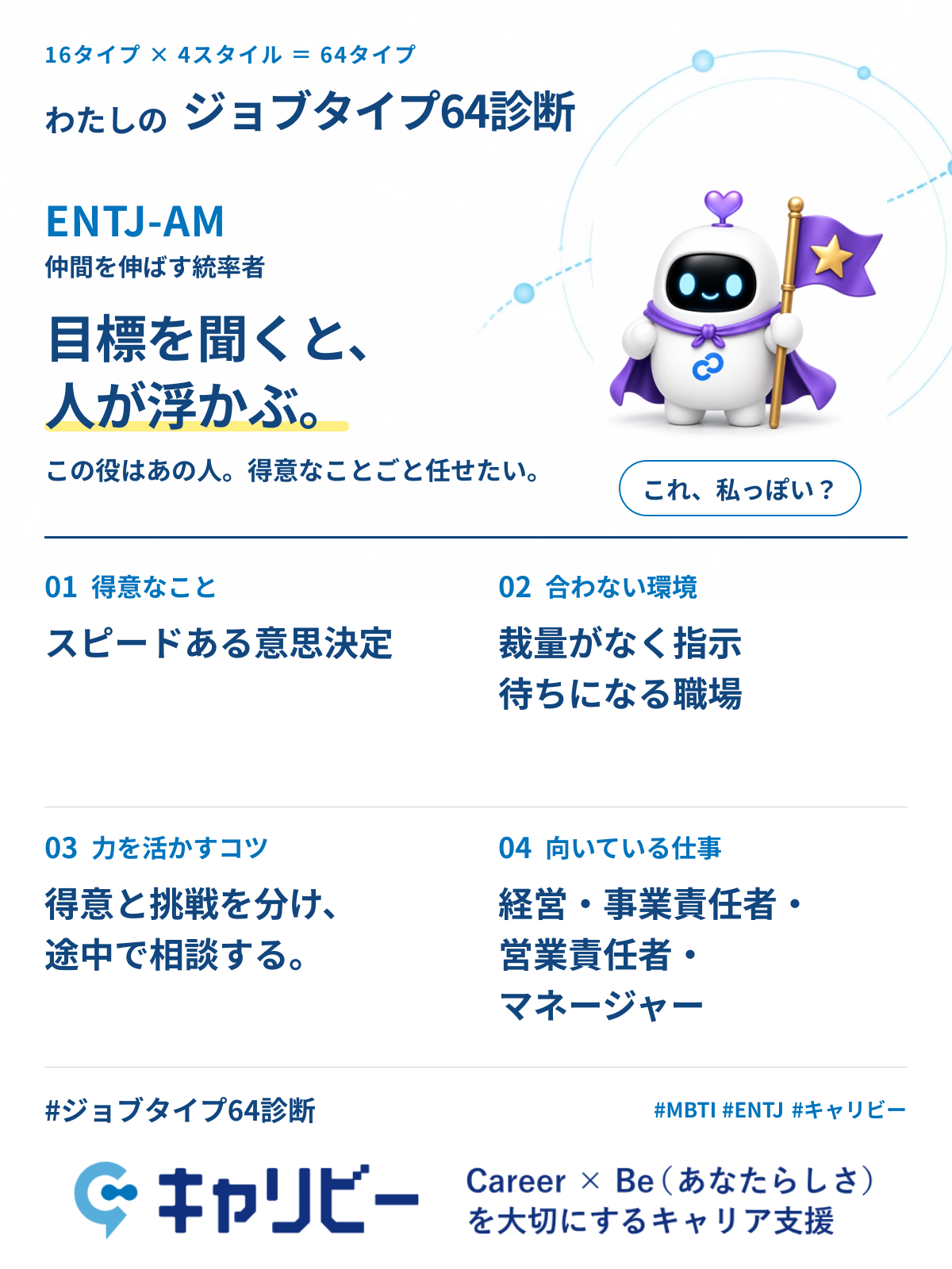 ENTJ-AM 仲間を伸ばす統率者の共有カード