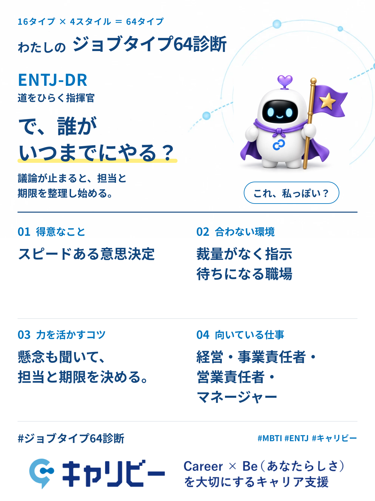 ENTJ-DR 道をひらく指揮官の共有カード