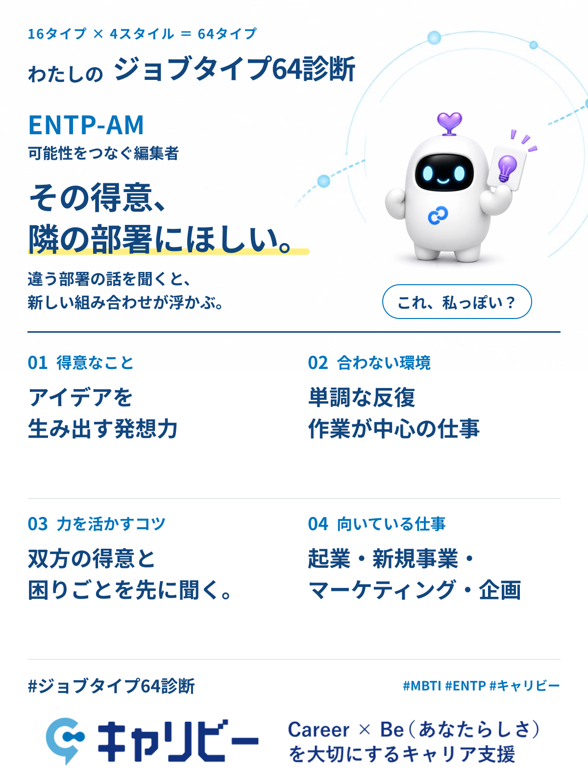 ENTP-AM 可能性をつなぐ編集者の共有カード