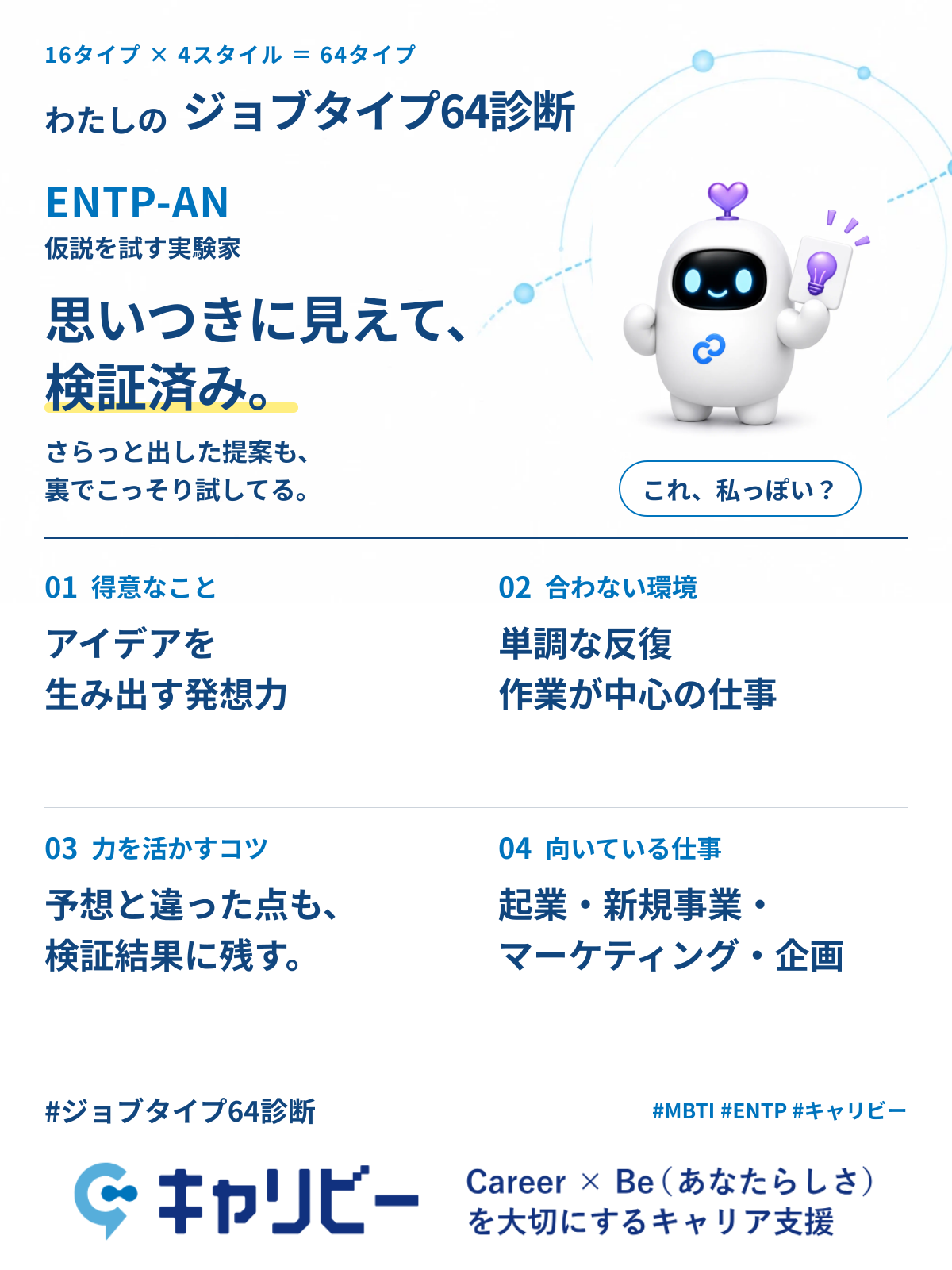 ENTP-AN 仮説を試す実験家の共有カード