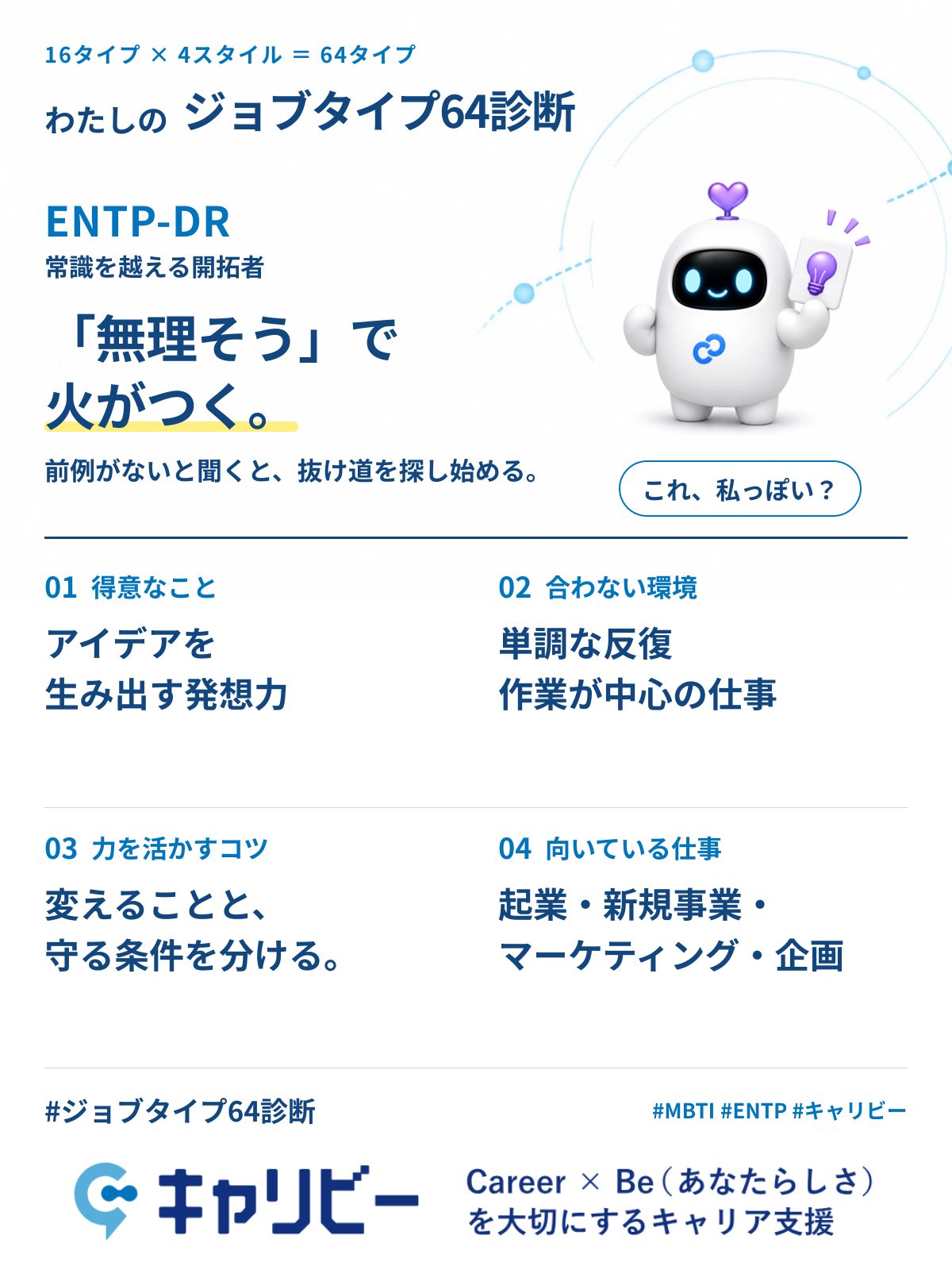 ENTP-DR 常識を越える開拓者の共有カード