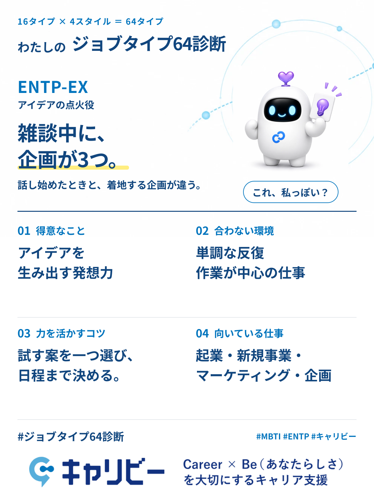ENTP-EX アイデアの点火役の共有カード
