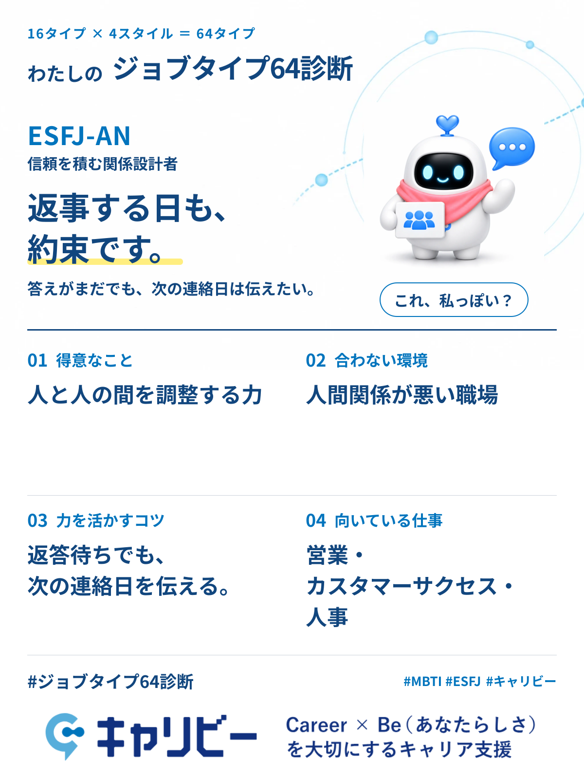 ESFJ-AN 信頼を積む関係設計者の共有カード