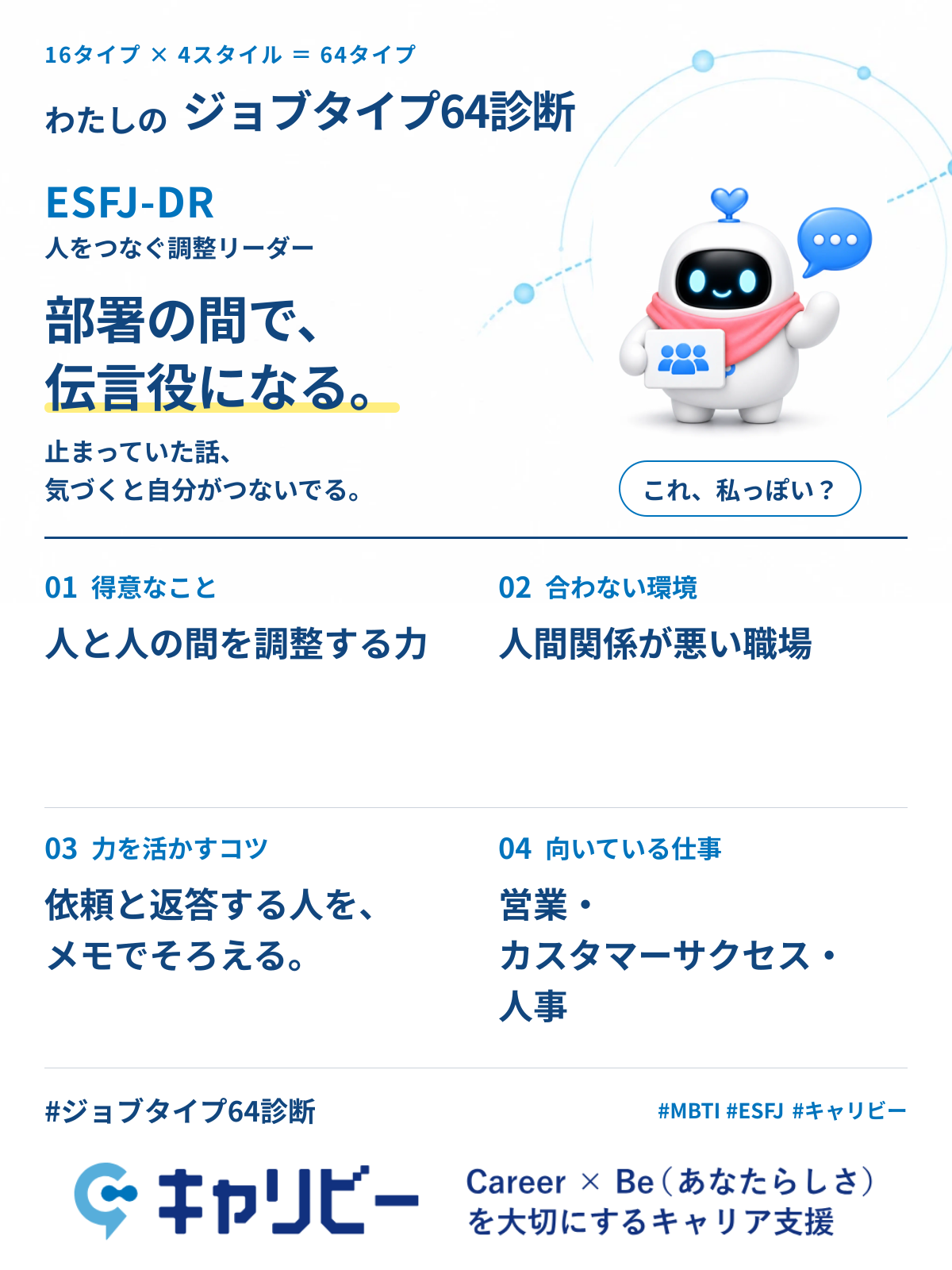 ESFJ-DR 人をつなぐ調整リーダーの共有カード