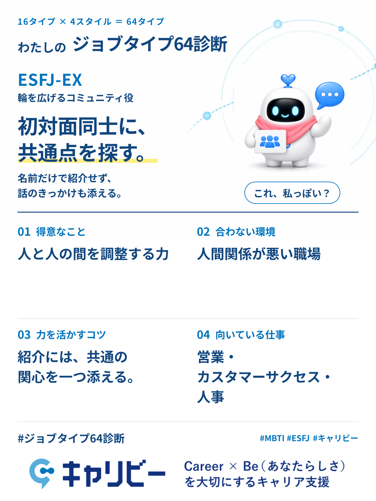 ESFJ-EX 輪を広げるコミュニティ役の共有カード
