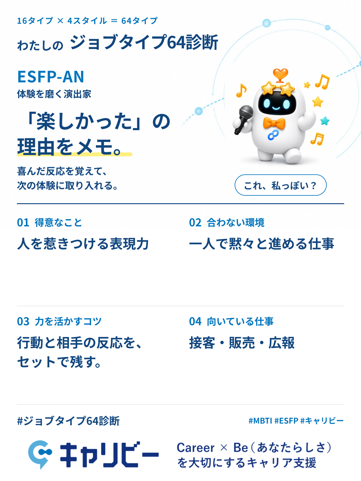 ESFP-AN 体験を磨く演出家の共有カード