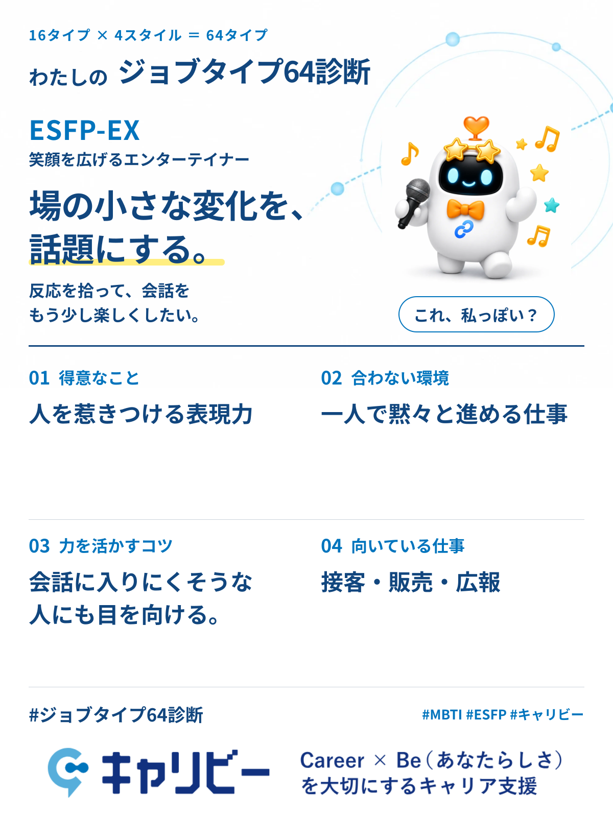ESFP-EX 笑顔を広げるエンターテイナーの共有カード