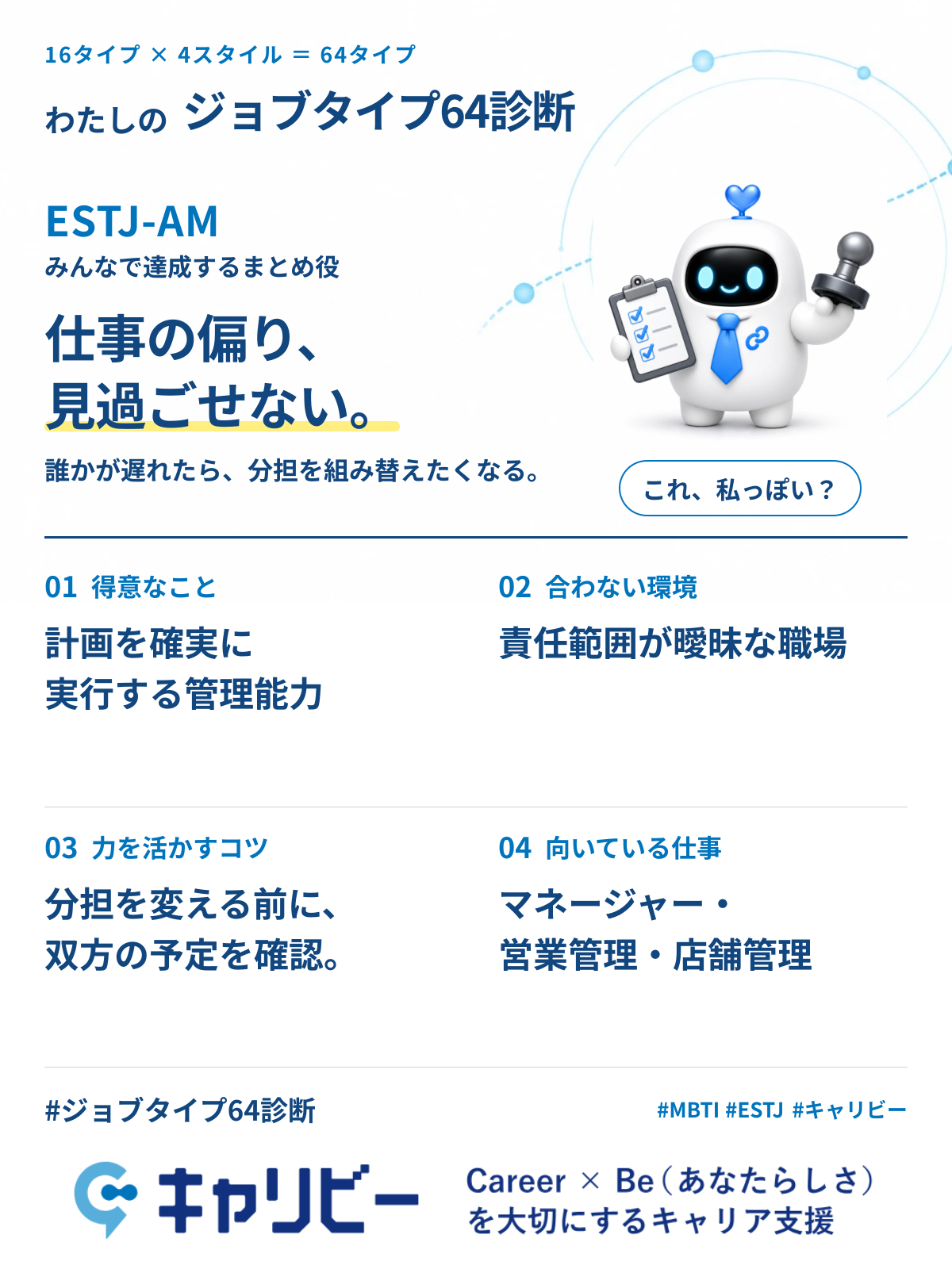 ESTJ-AM みんなで達成するまとめ役の共有カード
