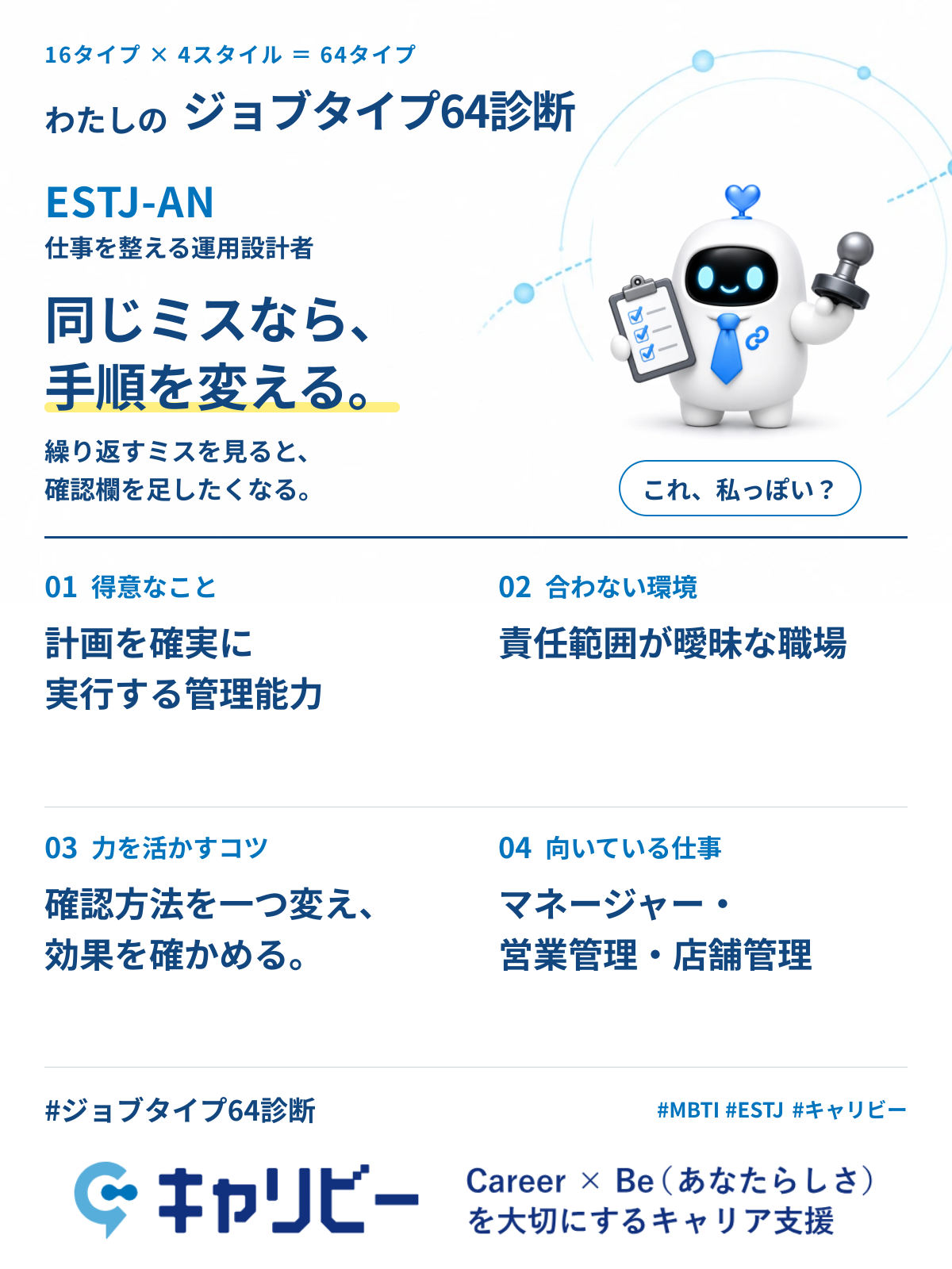 ESTJ-AN 仕事を整える運用設計者の共有カード