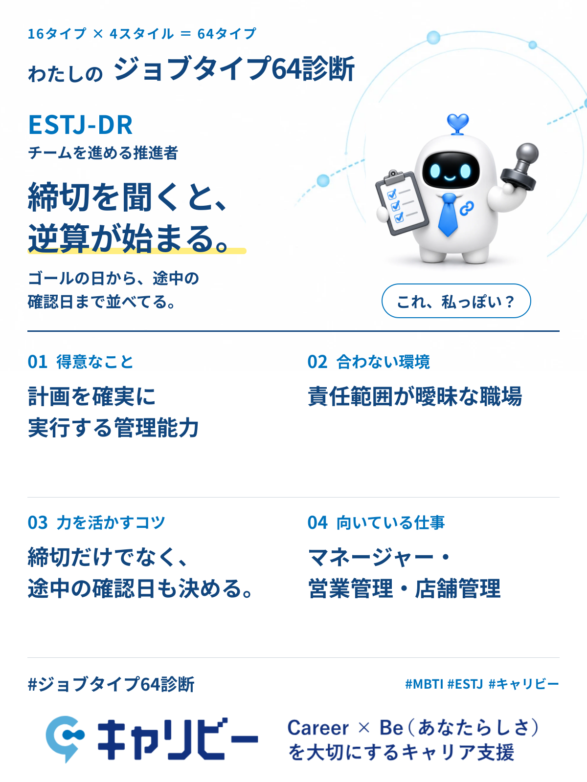 ESTJ-DR チームを進める推進者の共有カード