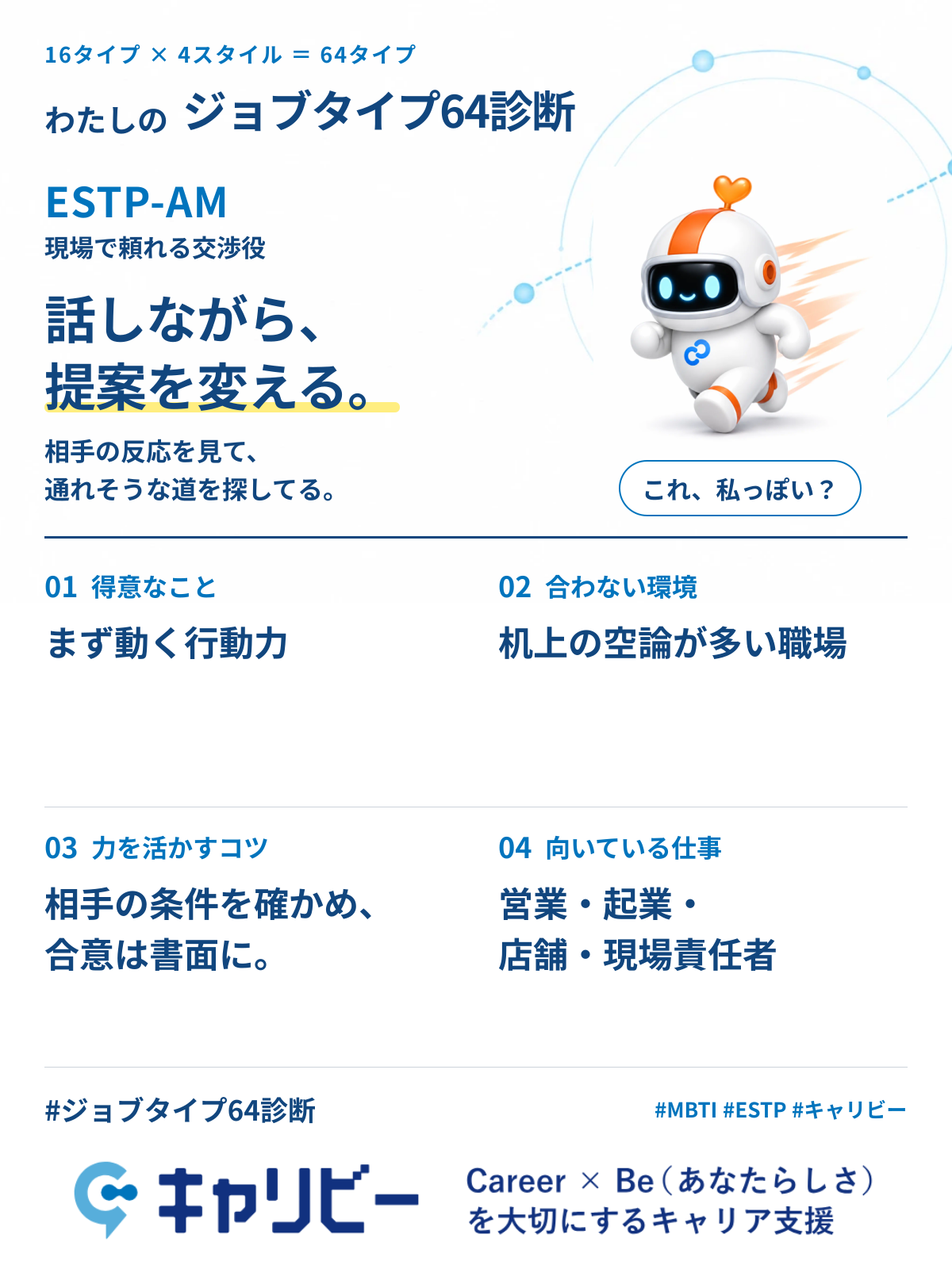 ESTP-AM 現場で頼れる交渉役の共有カード