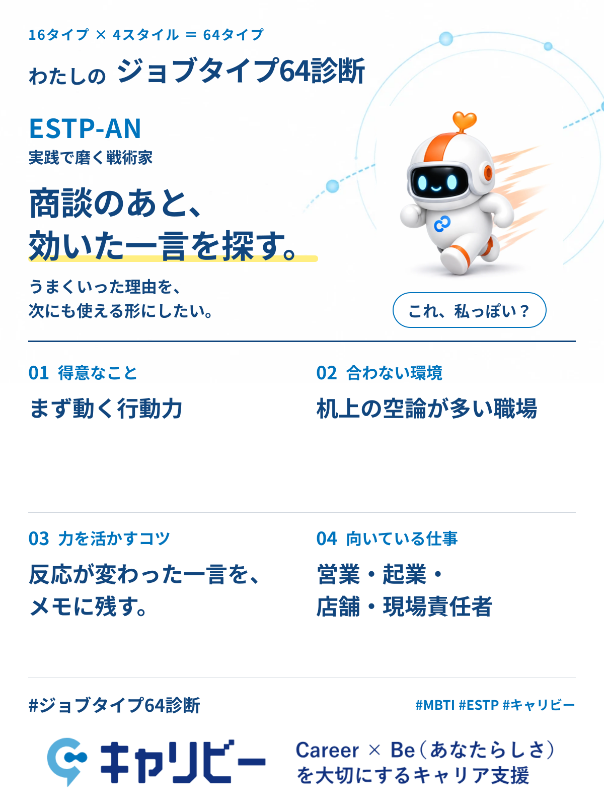 ESTP-AN 実践で磨く戦術家の共有カード