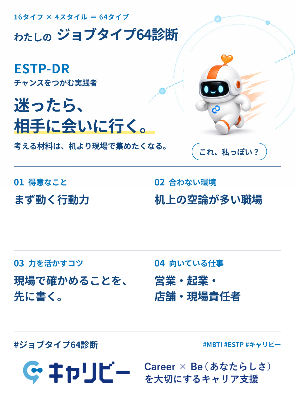 ESTP-DR チャンスをつかむ実践者の共有カード