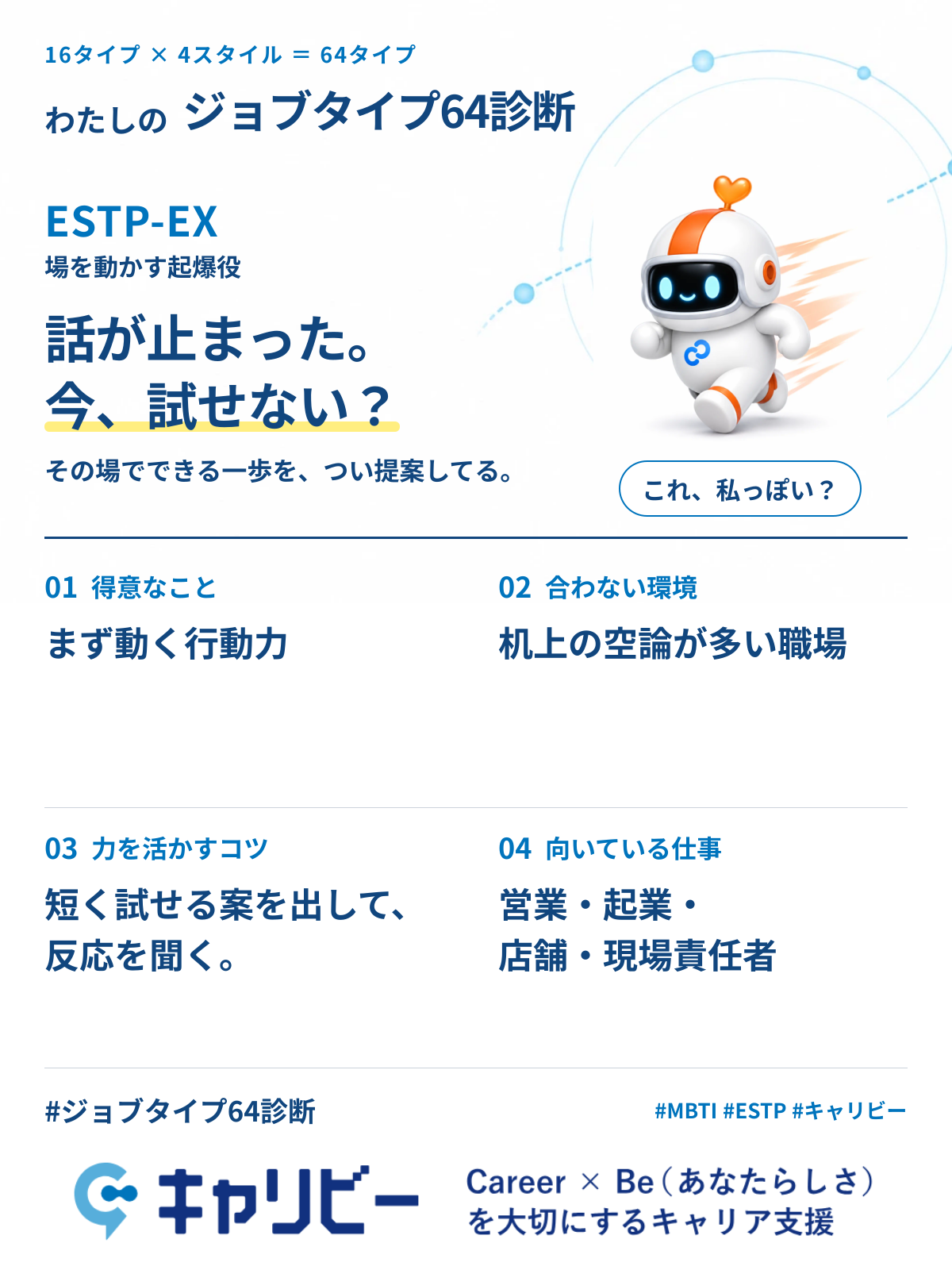 ESTP-EX 場を動かす起爆役の共有カード
