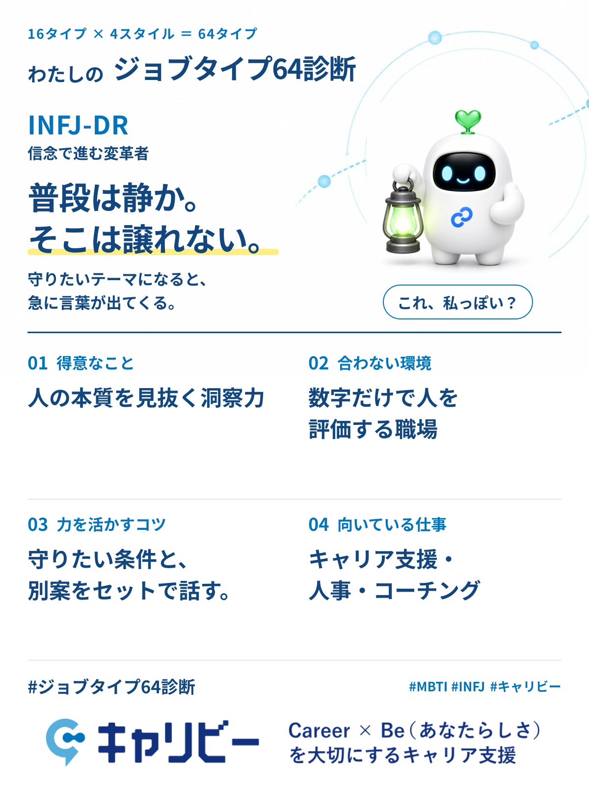 INFJ-DR 信念で進む変革者の共有カード