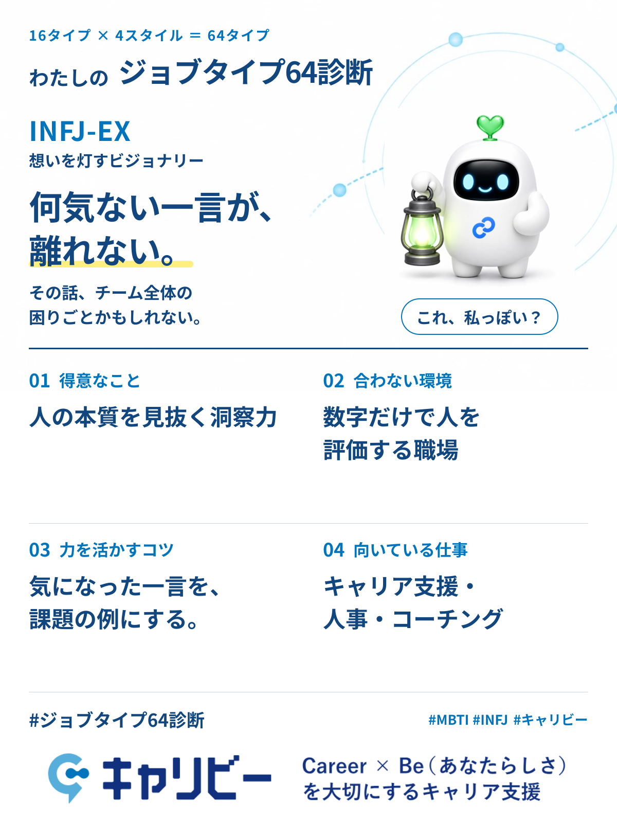 INFJ-EX 想いを灯すビジョナリーの共有カード