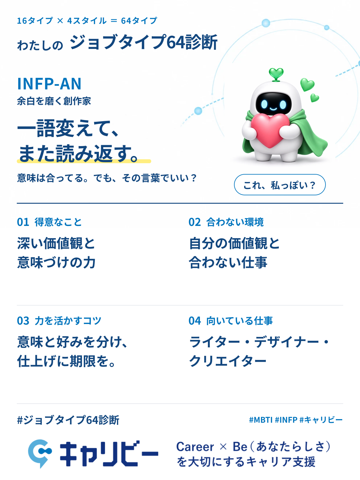 INFP-AN 余白を磨く創作家の共有カード