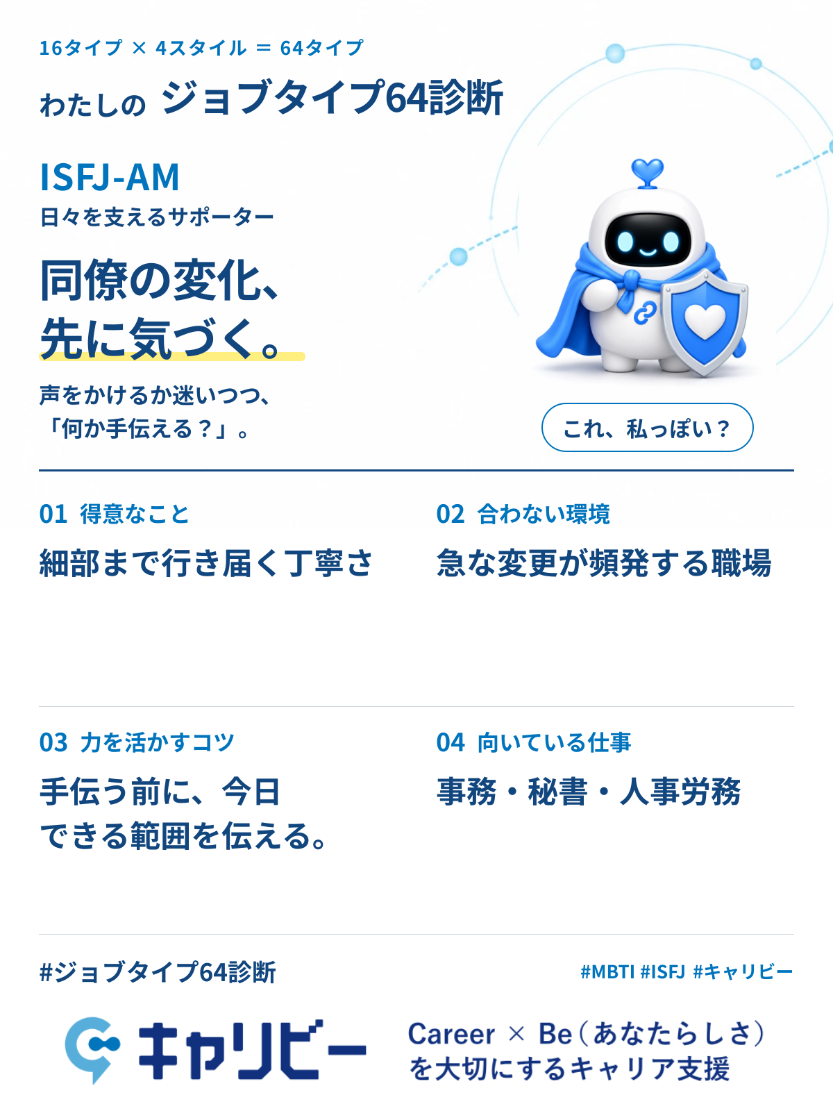 ISFJ-AM 日々を支えるサポーターの共有カード