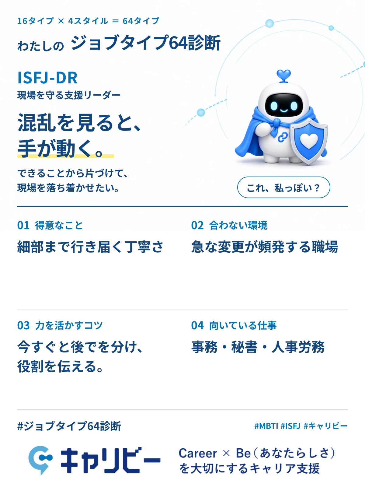 ISFJ-DR 現場を守る支援リーダーの共有カード