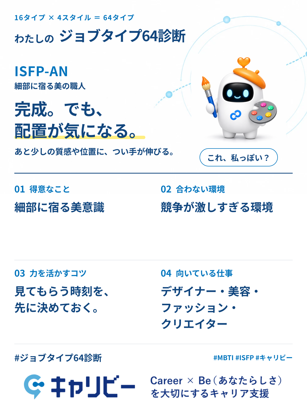 ISFP-AN 細部に宿る美の職人の共有カード