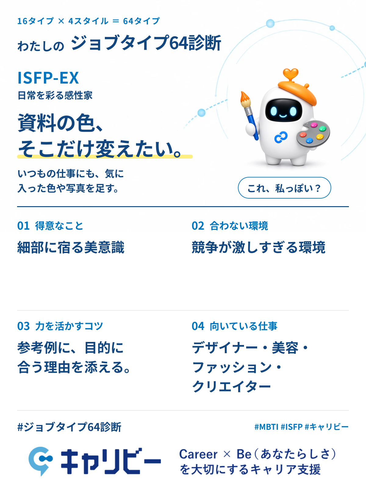 ISFP-EX 日常を彩る感性家の共有カード