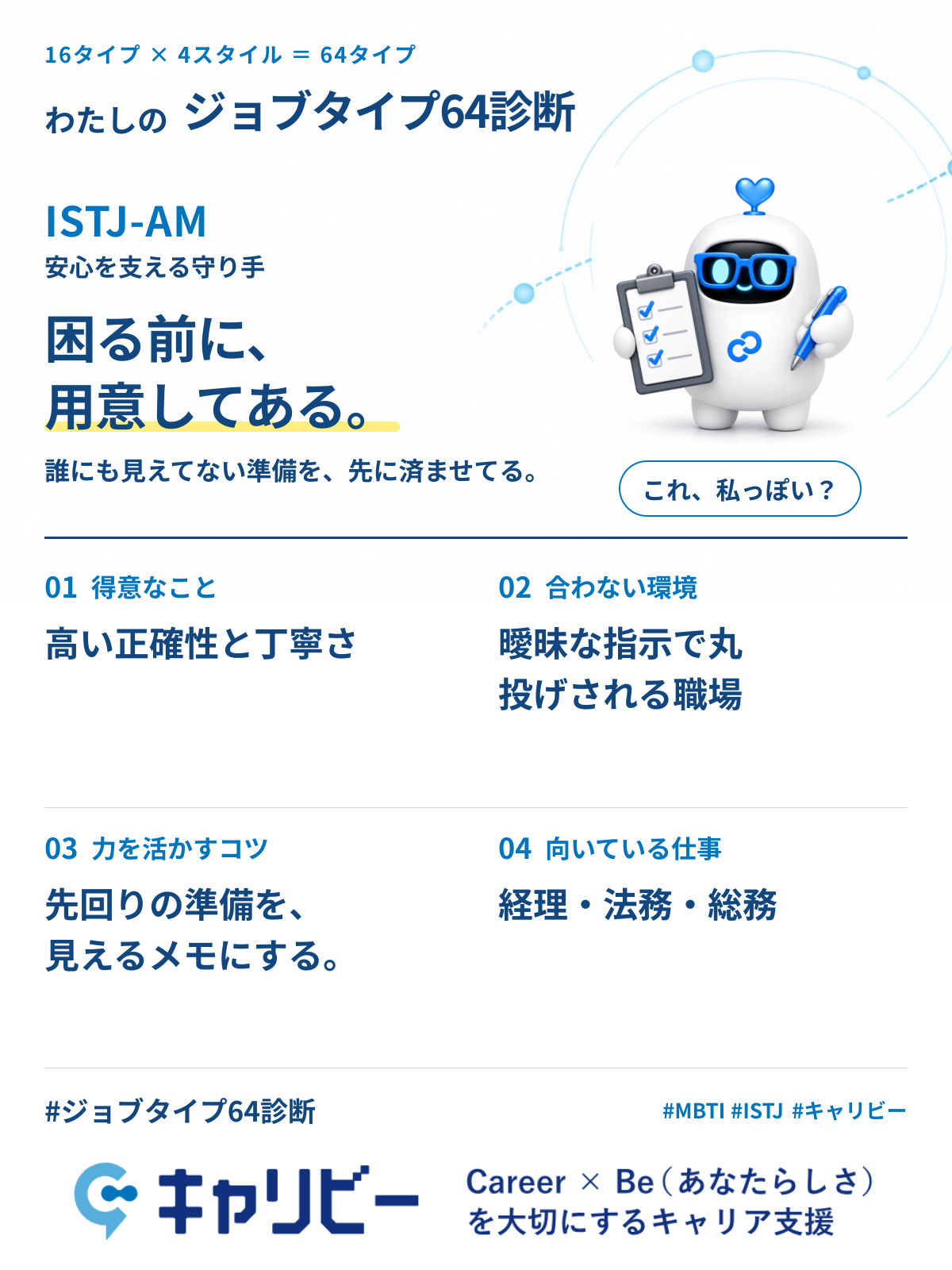 ISTJ-AM 安心を支える守り手の共有カード