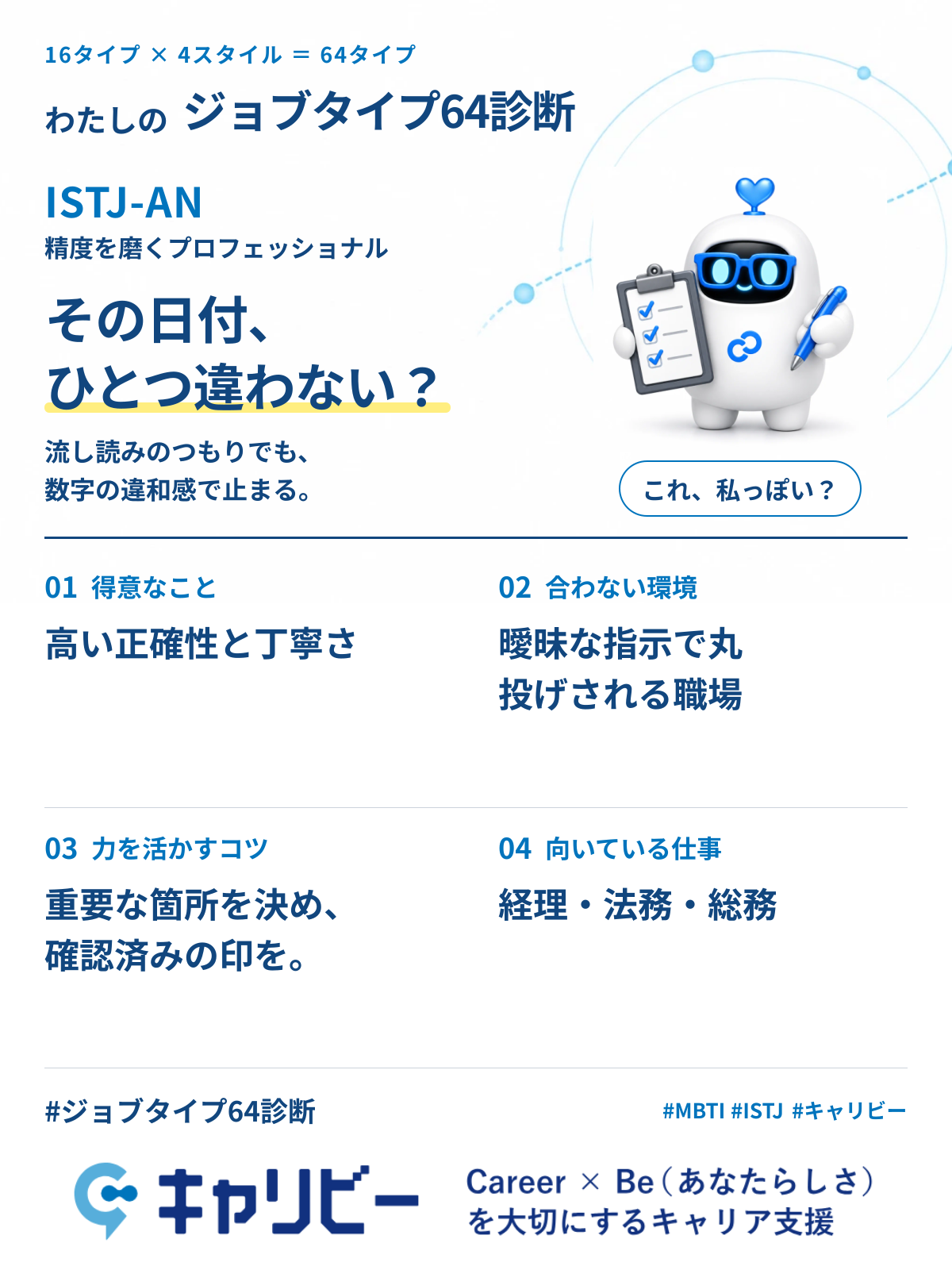 ISTJ-AN 精度を磨くプロフェッショナルの共有カード