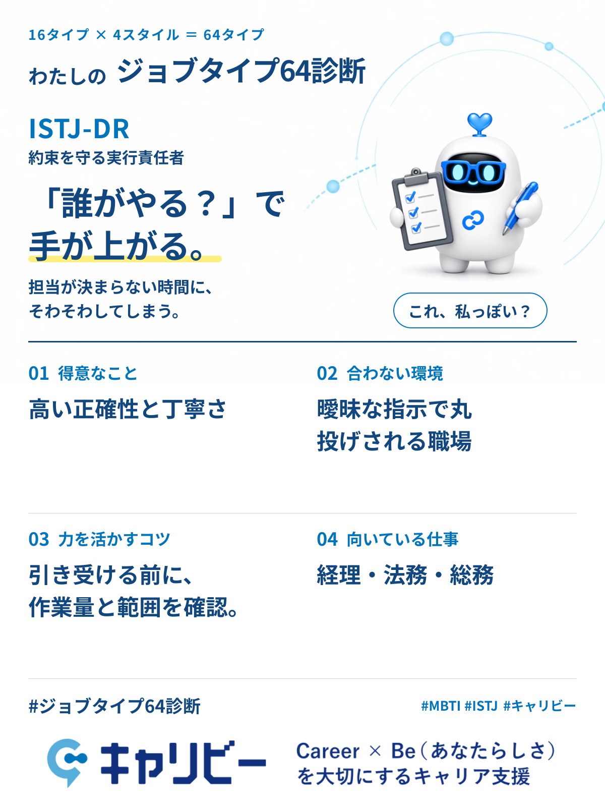 ISTJ-DR 約束を守る実行責任者の共有カード