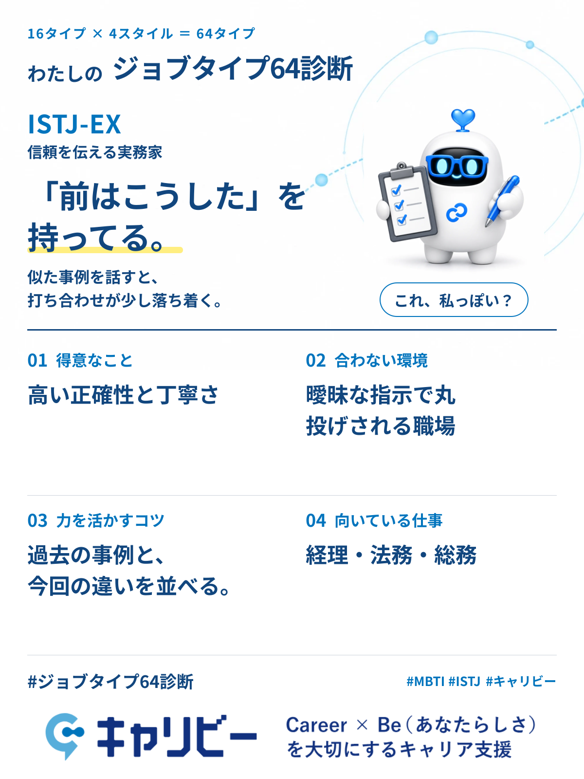 ISTJ-EX 信頼を伝える実務家の共有カード