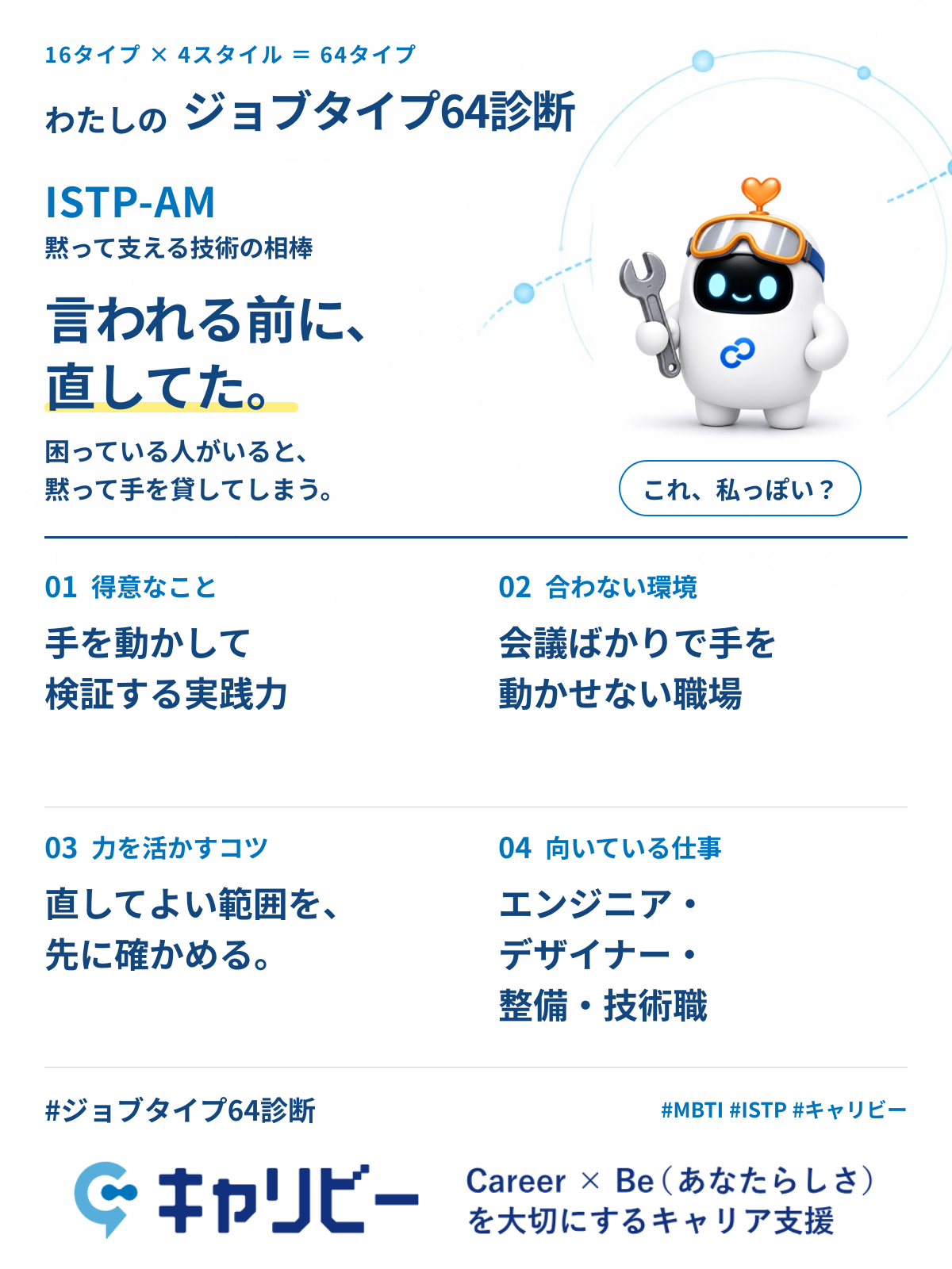 ISTP-AM 黙って支える技術の相棒の共有カード