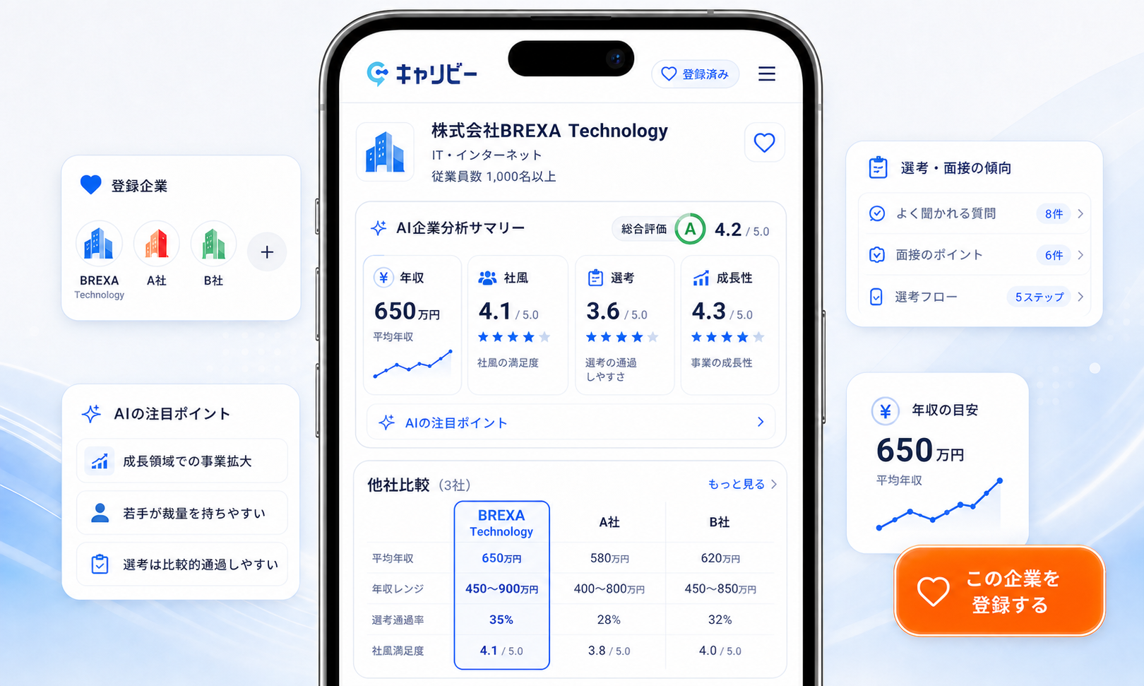 AIが企業研究、年収、社風、選考傾向、他社比較を整理するキャリビーの画面イメージ